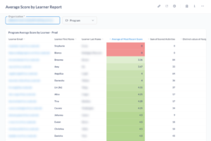 Accreditation Report Example